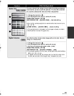 Предварительный просмотр 65 страницы Panasonic HDC-HS20P Operating Instructions Manual