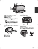 Предварительный просмотр 19 страницы Panasonic HDC-HS250P Operating Instructions Manual