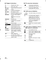 Preview for 126 page of Panasonic HDC-HS250P Operating Instructions Manual