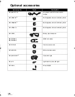 Preview for 144 page of Panasonic HDC-HS250P Operating Instructions Manual