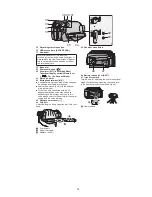 Preview for 19 page of Panasonic HDC-HS300P Service Manual