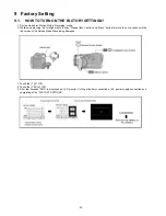 Preview for 50 page of Panasonic HDC-HS300P Service Manual