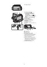 Preview for 19 page of Panasonic HDC-HS700P Service Manual