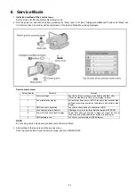 Preview for 21 page of Panasonic HDC-HS700P Service Manual