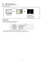 Preview for 24 page of Panasonic HDC-HS700P Service Manual