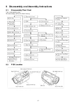 Preview for 27 page of Panasonic HDC-HS700P Service Manual