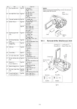 Preview for 29 page of Panasonic HDC-HS700P Service Manual