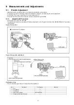 Preview for 47 page of Panasonic HDC-HS700P Service Manual