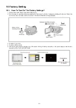 Preview for 49 page of Panasonic HDC-HS700P Service Manual