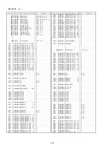 Preview for 74 page of Panasonic HDC-HS700P Service Manual