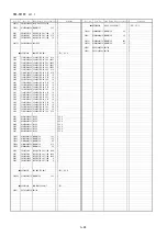 Preview for 76 page of Panasonic HDC-HS700P Service Manual