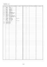 Preview for 79 page of Panasonic HDC-HS700P Service Manual