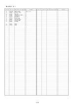 Preview for 80 page of Panasonic HDC-HS700P Service Manual