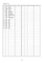 Preview for 81 page of Panasonic HDC-HS700P Service Manual