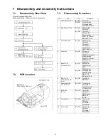 Preview for 15 page of Panasonic HDC-SD40P Service Manual