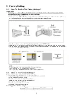 Предварительный просмотр 24 страницы Panasonic HDC-SD40P Service Manual