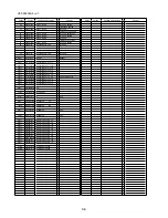 Предварительный просмотр 32 страницы Panasonic HDC-SD40P Service Manual