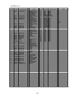 Предварительный просмотр 33 страницы Panasonic HDC-SD40P Service Manual