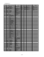 Предварительный просмотр 34 страницы Panasonic HDC-SD40P Service Manual