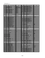 Preview for 63 page of Panasonic HDC-SD600P Service Manual