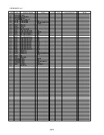 Preview for 69 page of Panasonic HDC-SD600P Service Manual