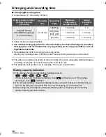 Preview for 10 page of Panasonic HDC-SD800 Basic Operating Instructions Manual