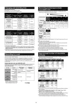 Preview for 12 page of Panasonic HDC-SD90P Service Manual