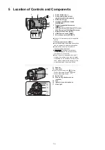 Preview for 13 page of Panasonic HDC-SD90P Service Manual