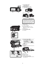 Preview for 14 page of Panasonic HDC-SD90P Service Manual