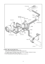 Preview for 23 page of Panasonic HDC-SD90P Service Manual