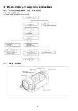 Preview for 24 page of Panasonic HDC-SD90P Service Manual