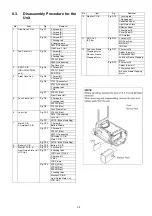 Preview for 25 page of Panasonic HDC-SD90P Service Manual