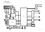 Preview for 42 page of Panasonic HDC-SD90P Service Manual