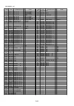 Preview for 51 page of Panasonic HDC-SD90P Service Manual