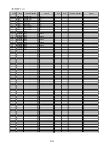 Preview for 52 page of Panasonic HDC-SD90P Service Manual