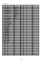 Preview for 53 page of Panasonic HDC-SD90P Service Manual