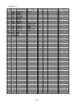 Preview for 54 page of Panasonic HDC-SD90P Service Manual