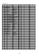 Preview for 55 page of Panasonic HDC-SD90P Service Manual