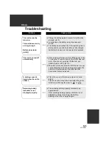 Preview for 145 page of Panasonic HDC-SDT750 Operating Instructions Manual