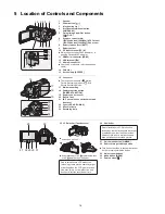 Preview for 14 page of Panasonic HDC-SDT750PP Service Manual