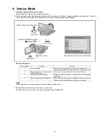 Preview for 19 page of Panasonic HDC-SDT750PP Service Manual