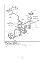 Preview for 24 page of Panasonic HDC-SDT750PP Service Manual