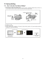 Preview for 52 page of Panasonic HDC-SDT750PP Service Manual