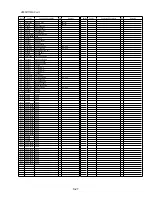 Preview for 80 page of Panasonic HDC-SDT750PP Service Manual