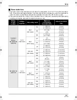 Предварительный просмотр 33 страницы Panasonic HDCSX5P - HD VIDEO CAMERA Operating Instructions Manual