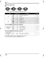 Предварительный просмотр 44 страницы Panasonic HDCSX5P - HD VIDEO CAMERA Operating Instructions Manual