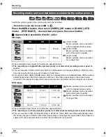 Предварительный просмотр 56 страницы Panasonic HDCSX5P - HD VIDEO CAMERA Operating Instructions Manual