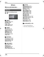 Предварительный просмотр 128 страницы Panasonic HDCSX5P - HD VIDEO CAMERA Operating Instructions Manual