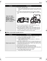 Предварительный просмотр 145 страницы Panasonic HDCSX5P - HD VIDEO CAMERA Operating Instructions Manual