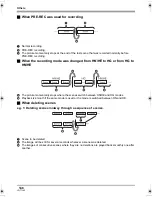 Предварительный просмотр 148 страницы Panasonic HDCSX5P - HD VIDEO CAMERA Operating Instructions Manual